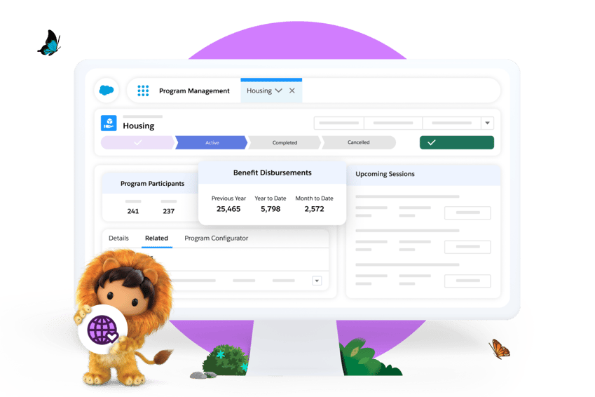Digital Backbone using Salesforce