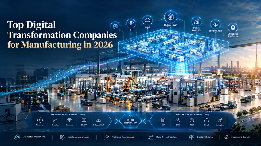 Manufacturing Digital Transformation Solutions