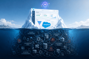 salesforce technical debt ai