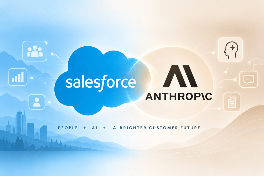 claudeforce agentic crm salesforce  